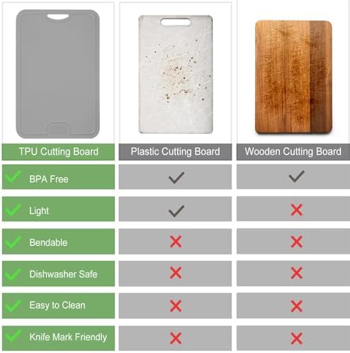 Gintan Flexible TPU Chopping Board, BPA Free with ... - Image 3