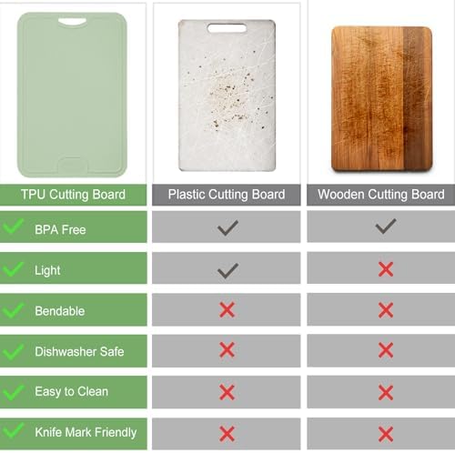 Gintan Flexible TPU Chopping Board, BPA Free with ... - Image 3