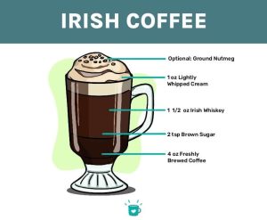 Cozy Up with These Irresistible Irish Coffee Recipes