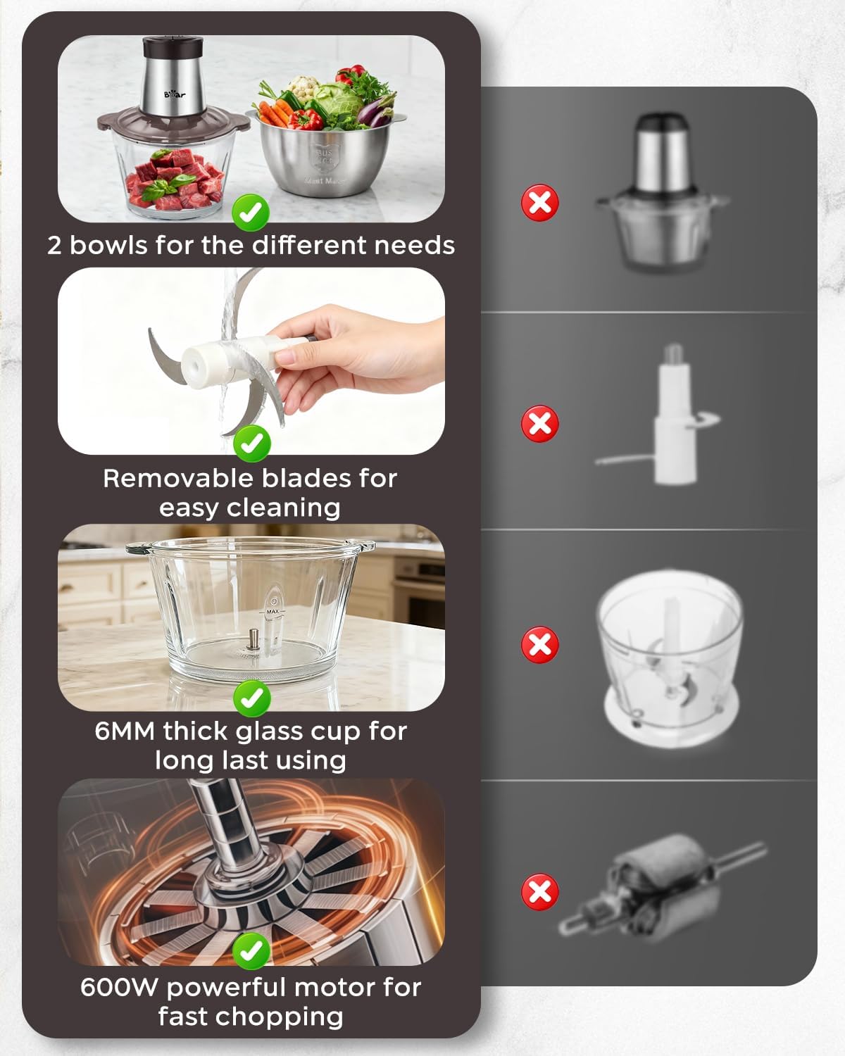 Bear 2L+1.8L 600W Electric Food Processors & Chopp... - Image 6