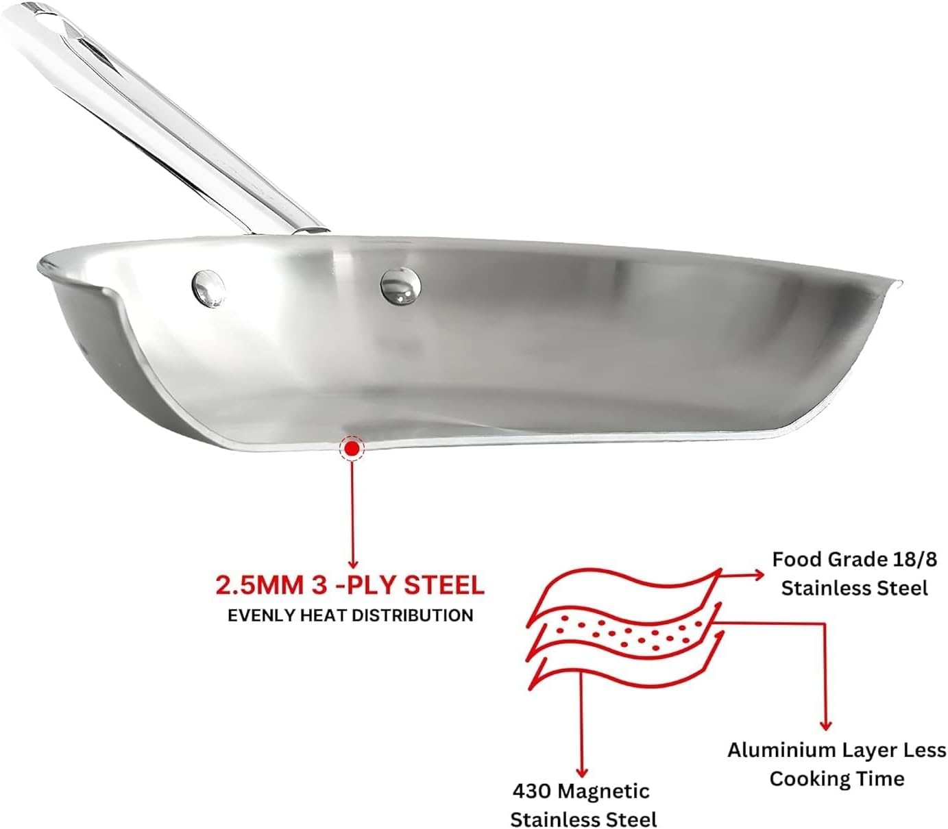 Nobel Triply Stainless Steel Cookware Frypan with ... - Image 9