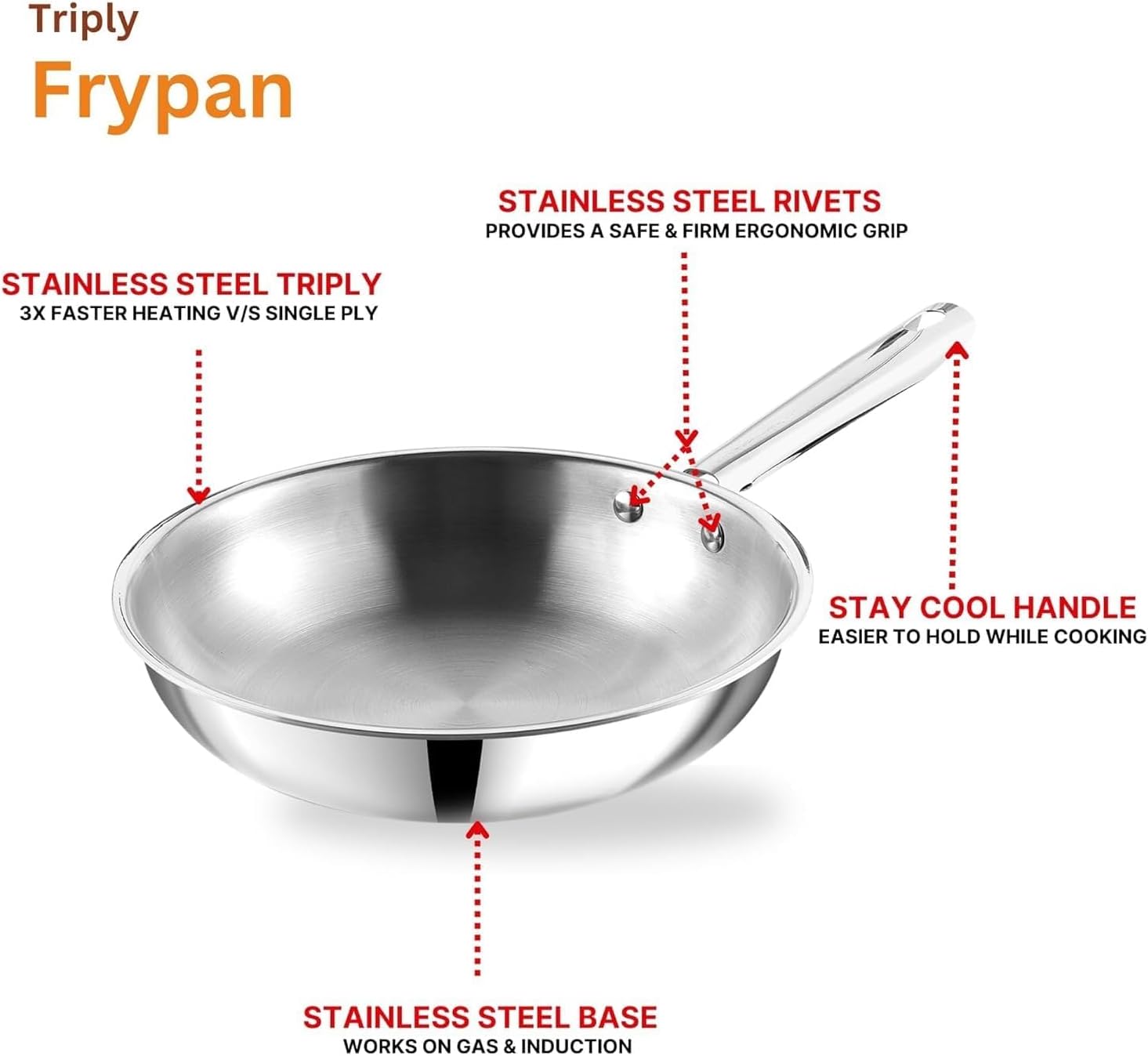 Nobel Triply Stainless Steel Cookware Frypan with ... - Image 7