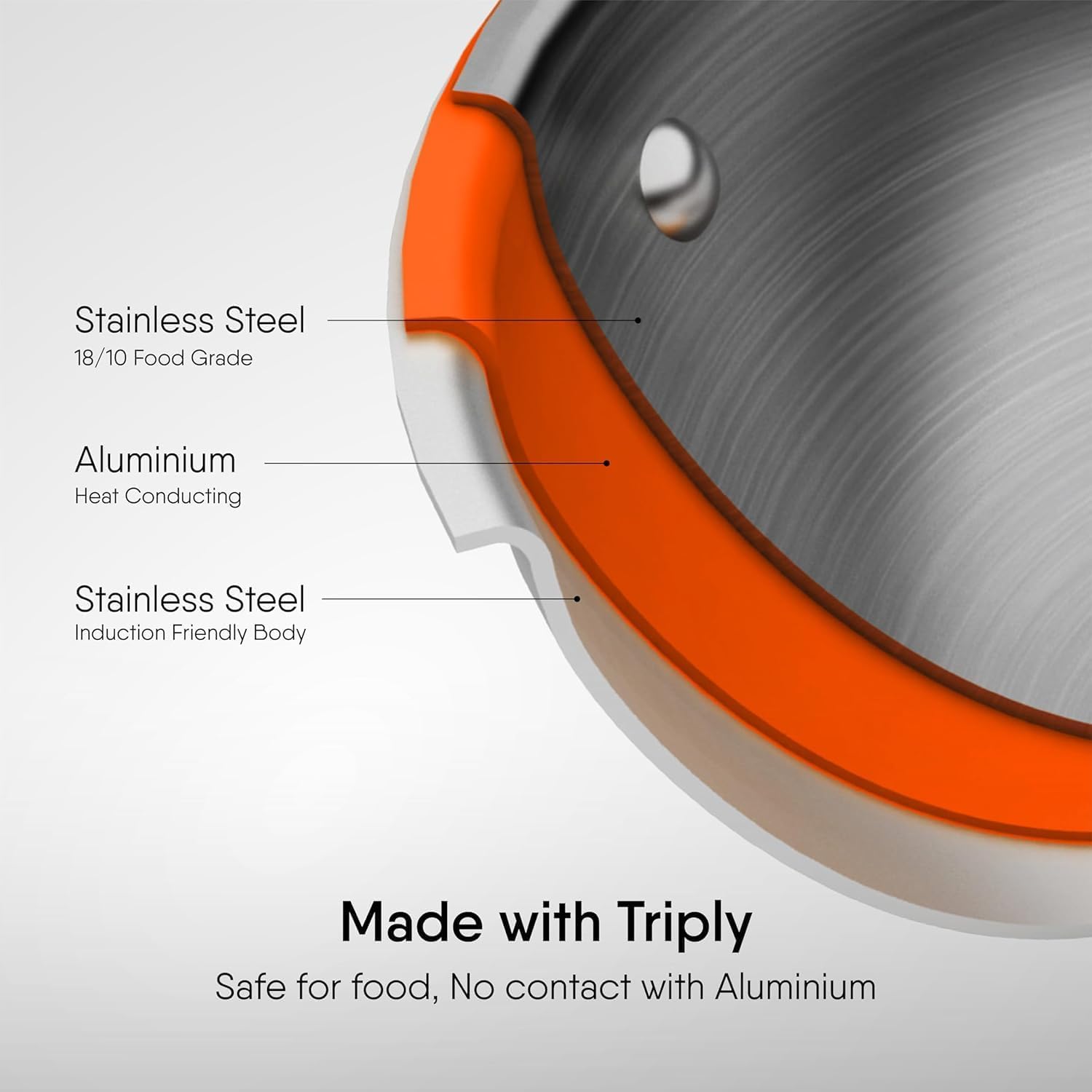 Nobel Triply Stainless Steel Cookware Frypan with ... - Image 10