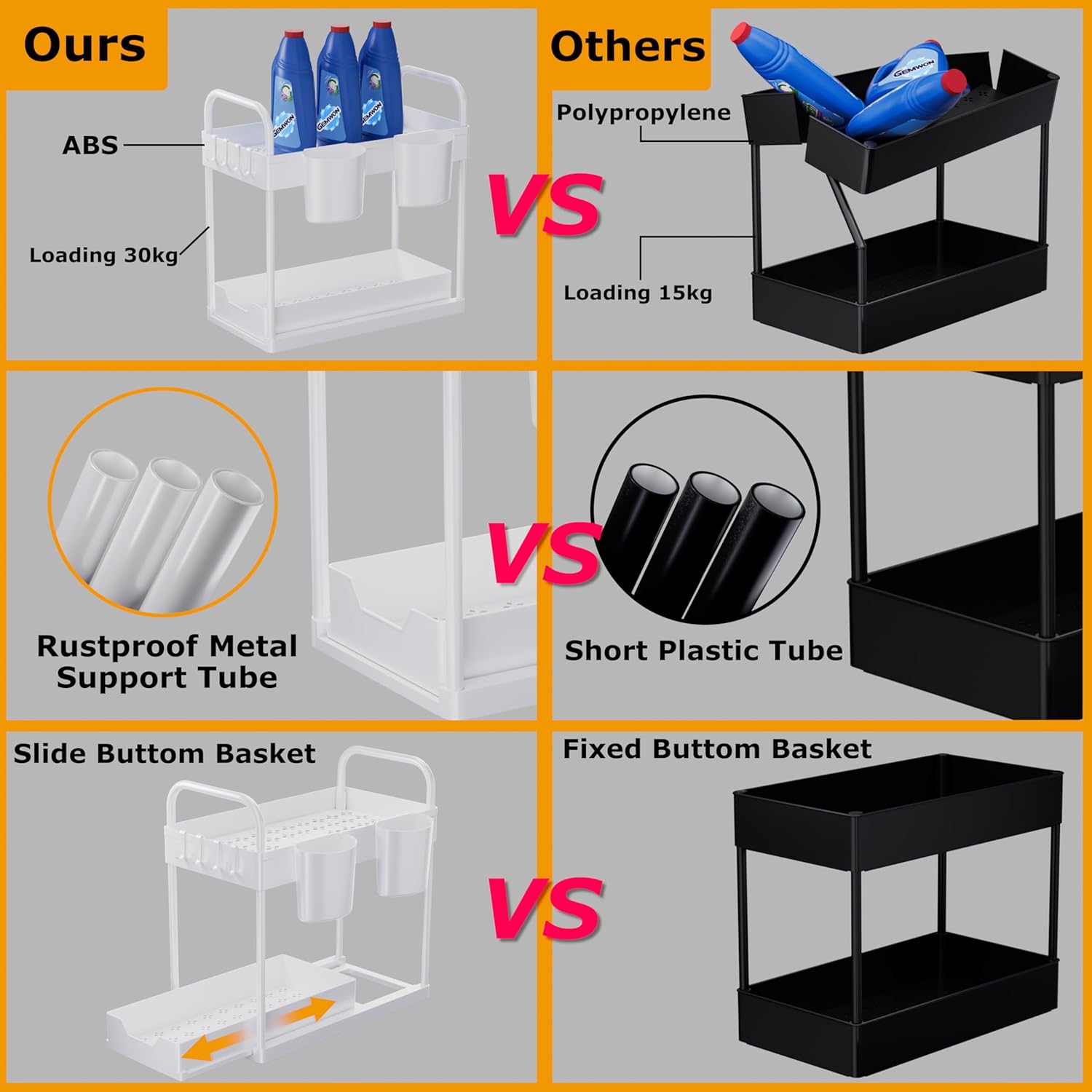 Under Sink Storage Kitchen Organiser, 2 Tier Slidi... - Image 7