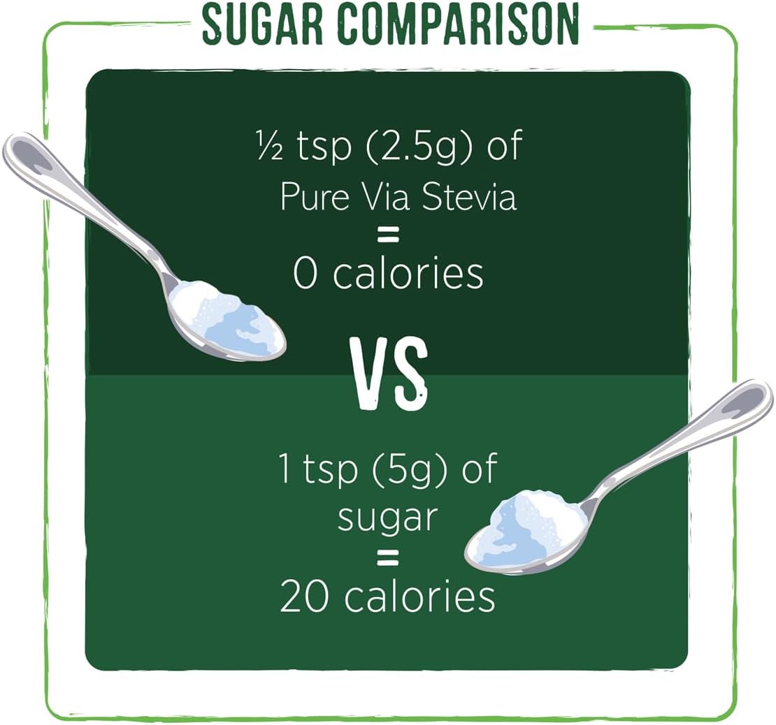 Pure Via Stevia | 1kg (250g x4) | Gluten Free, Zer... - Image 4