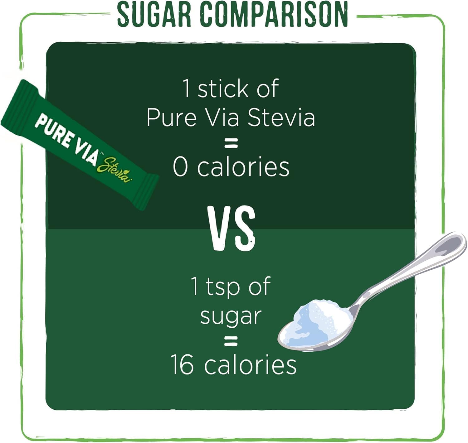 Pure Via Stevia Sticks | 300g | Zero Calorie, Zero... - Image 3